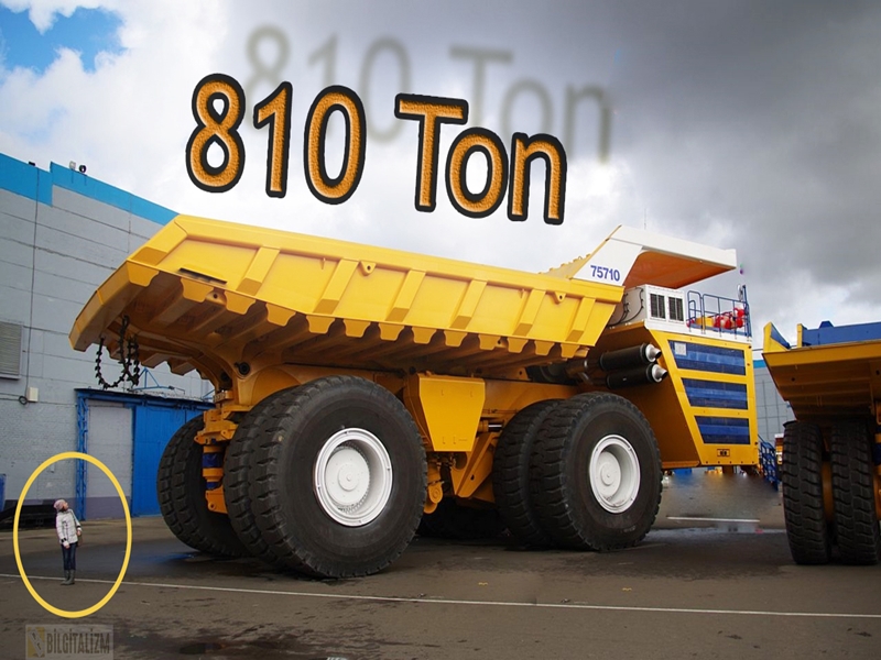 En büyük kamyonlar, Dünyanın en büyük kamyonu hangisi?