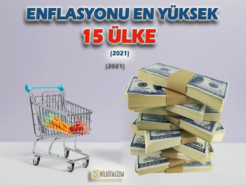 En Yüksek Enflasyon, En Yüksek Enflaslara Sahip 15 Ülke