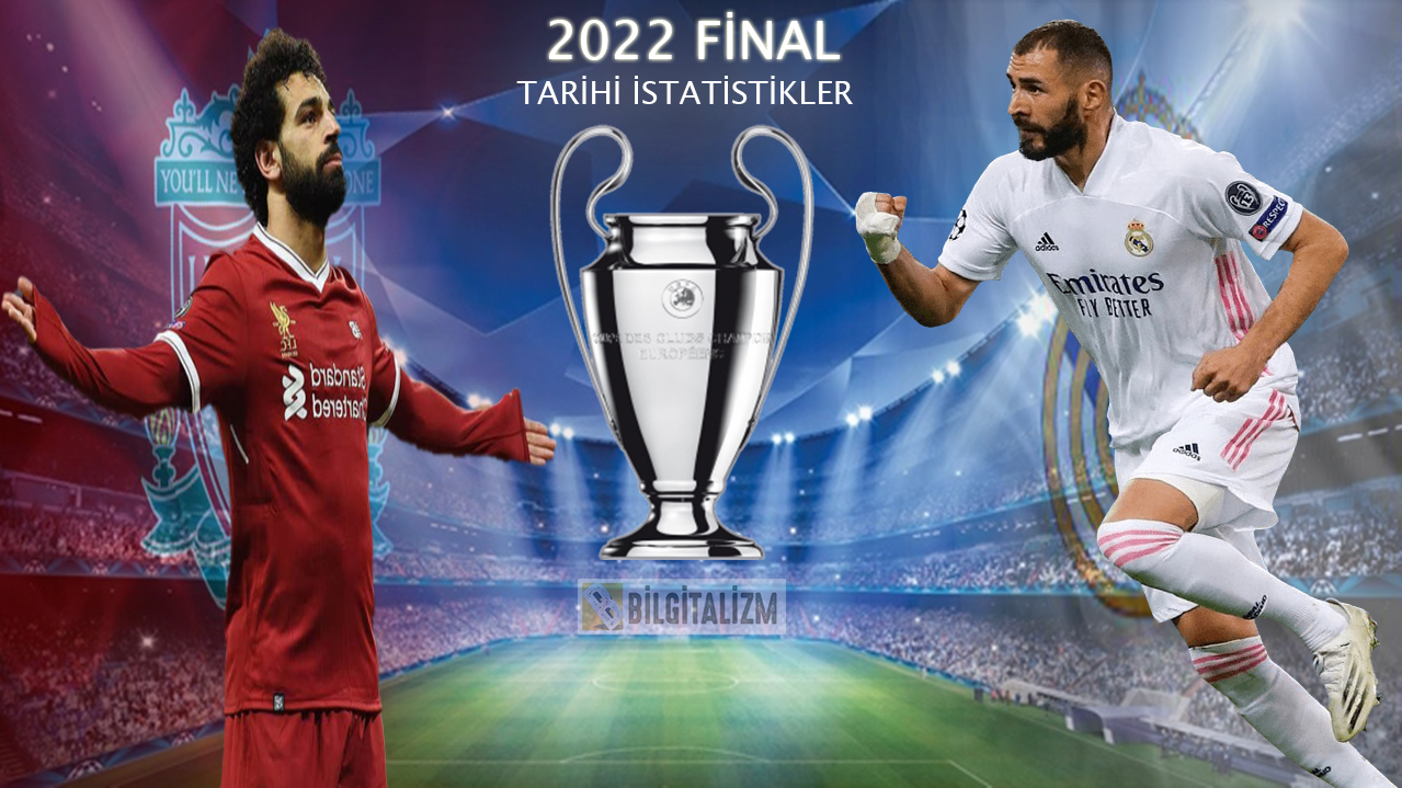 Liverpool - Real Madrid Şampiyonlar Ligi Finali 2022, Liverpool vs Real Madrid takımları karşılaştırma,