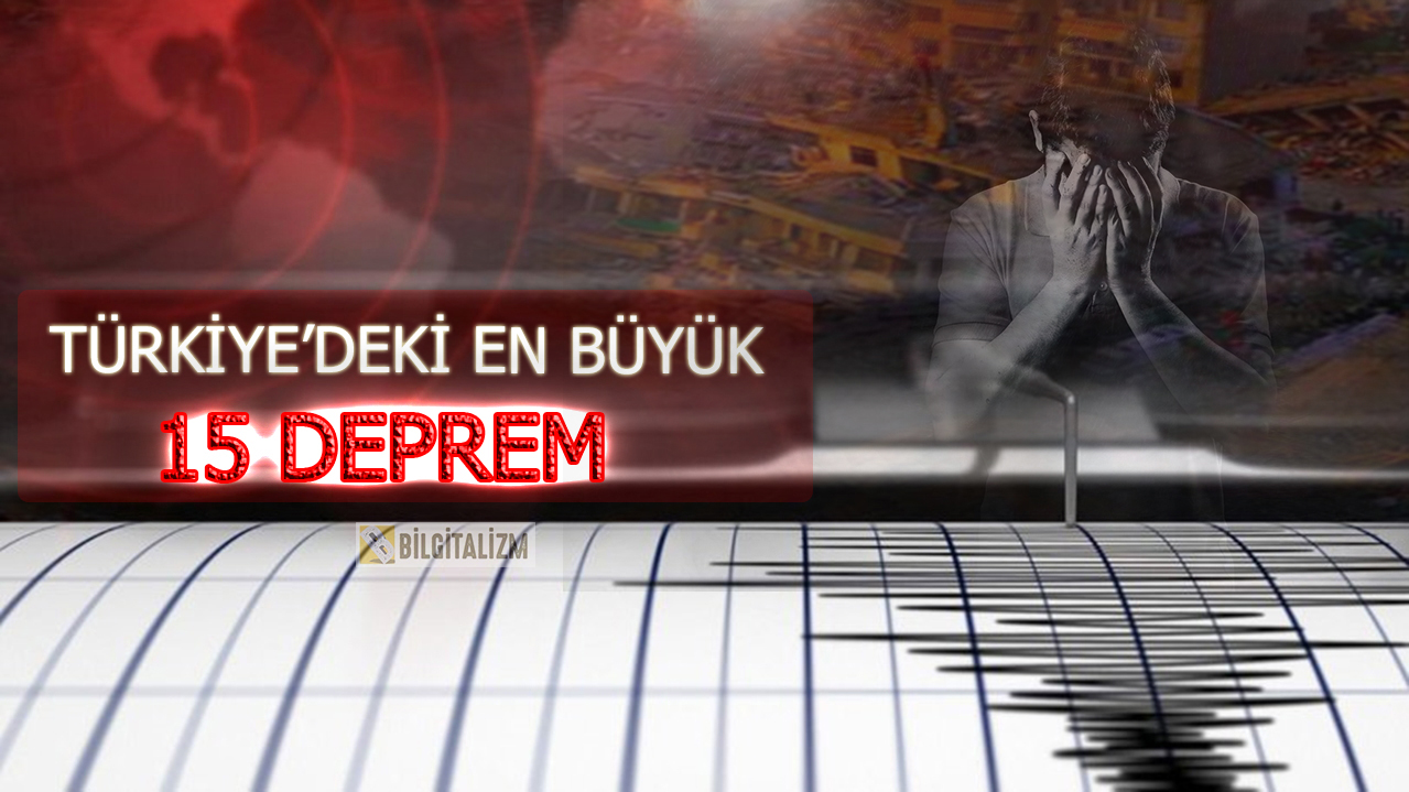 Türkiye'de Gerçekleşen En Büyük Depremler