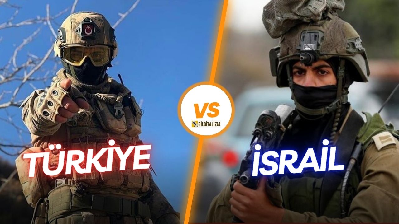 TÜRKİYE - İSRAİL ASKERİ GÜCÜ KARŞILAŞTIRMA 2023