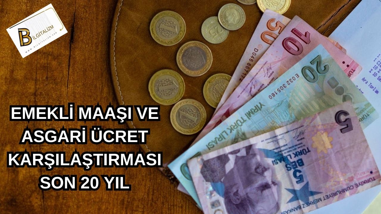 2001 - 2024 YILLARI ARASINDA EN DÜŞÜK EMEKLİ MAAŞI VE ASGARİ ÜCRET KARŞILAŞTIRMASI