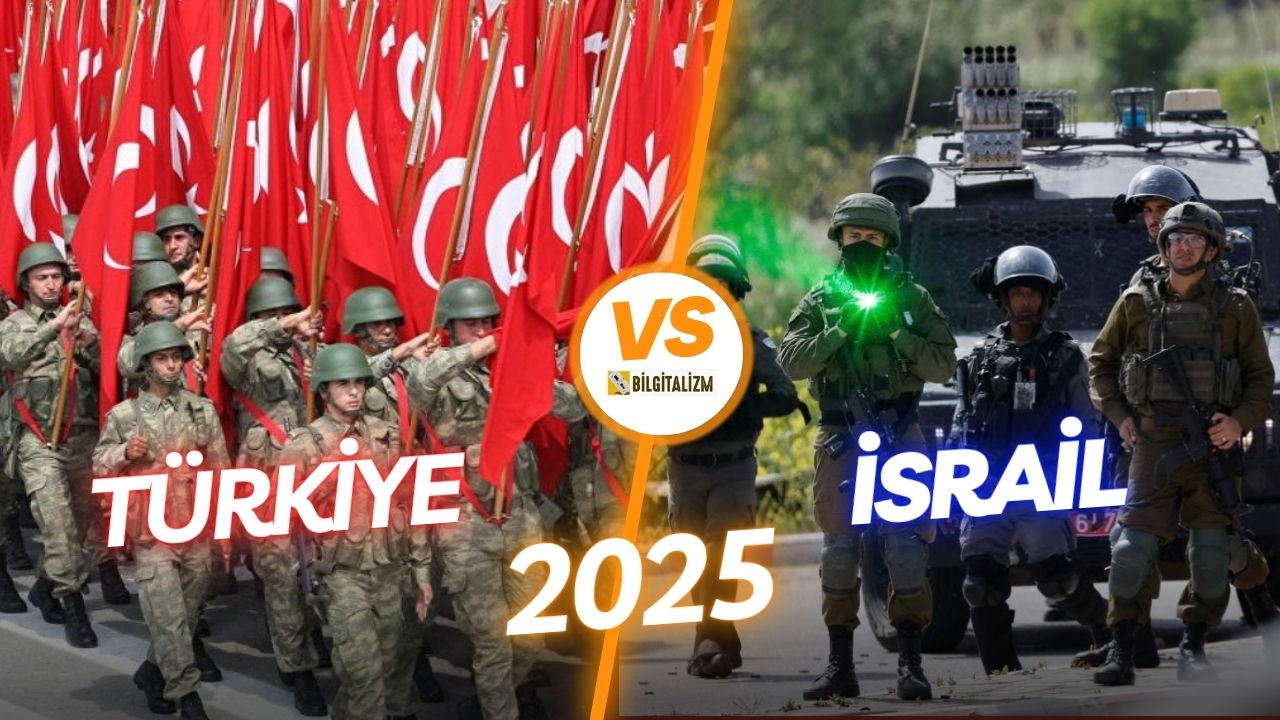 Türkiye - İsrail Askeri Güç Karşılaştırması 2025